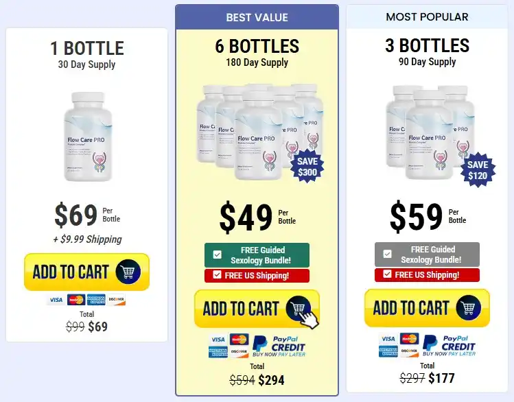 flow Care PRO-price
